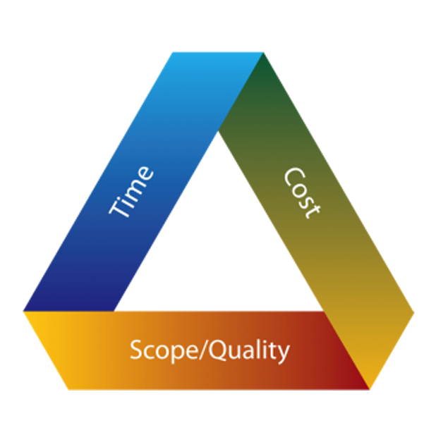 Project Management Phuket